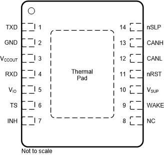 TCAN11623-Q1 TCAN11625-Q1 DMT 封裝，14 引腳 (VSON)，頂視圖