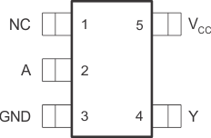 SN74LVC1G06 DBV 封裝5 引腳 SOT-23頂視圖