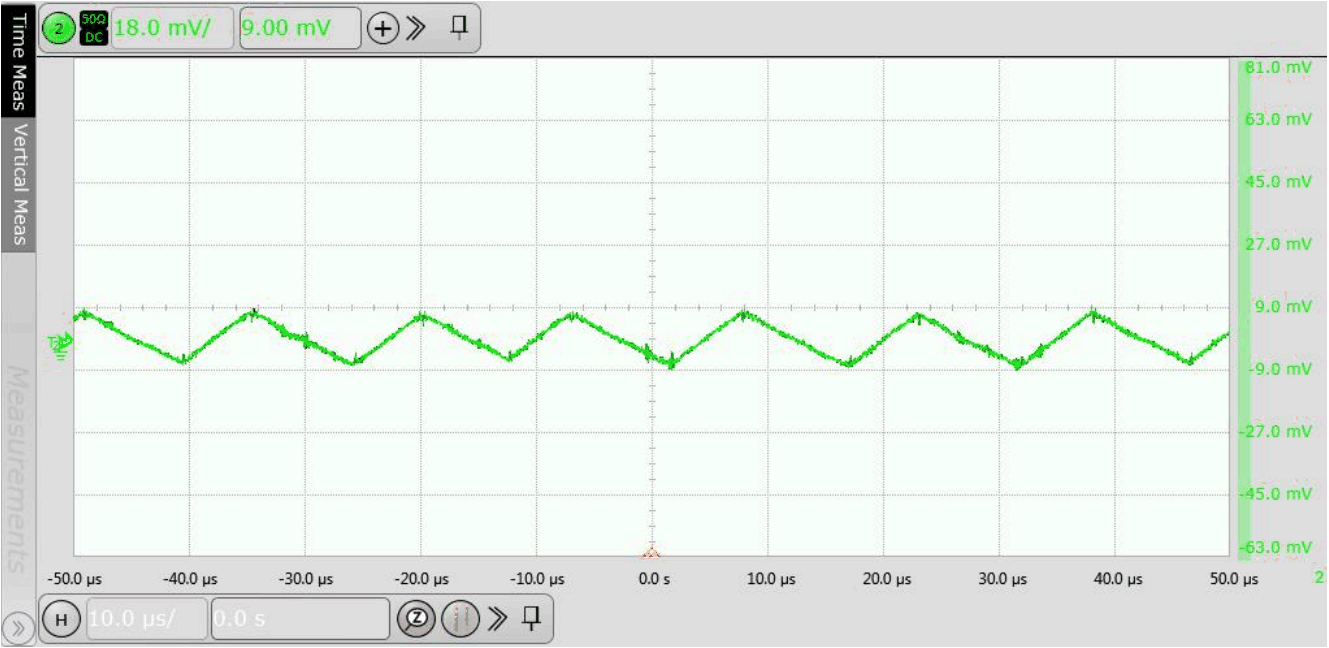 VISOOUT Ripple Voltage at 5 V with 100 uF Capacitor and 110 mA
load GUID-A2AE56EA-66F0-4BF6-B40F-6064419BAE6C-low.gif