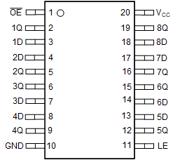 SN54HC373 SN74HC373 J、W、FK、DB、DW、N、NS 或 PW 封裝20 引腳 CDIP、CFP、LCCC、SSOP、SOIC、PDIP、SO 或 TSSOP頂視圖