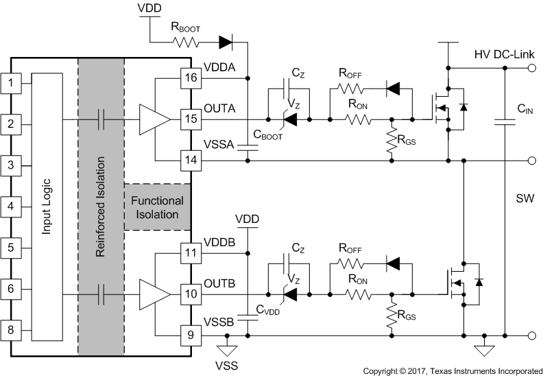 UCC21551-Q1 使用單電源和柵極驅動路徑上的齊納二極管產生負偏置