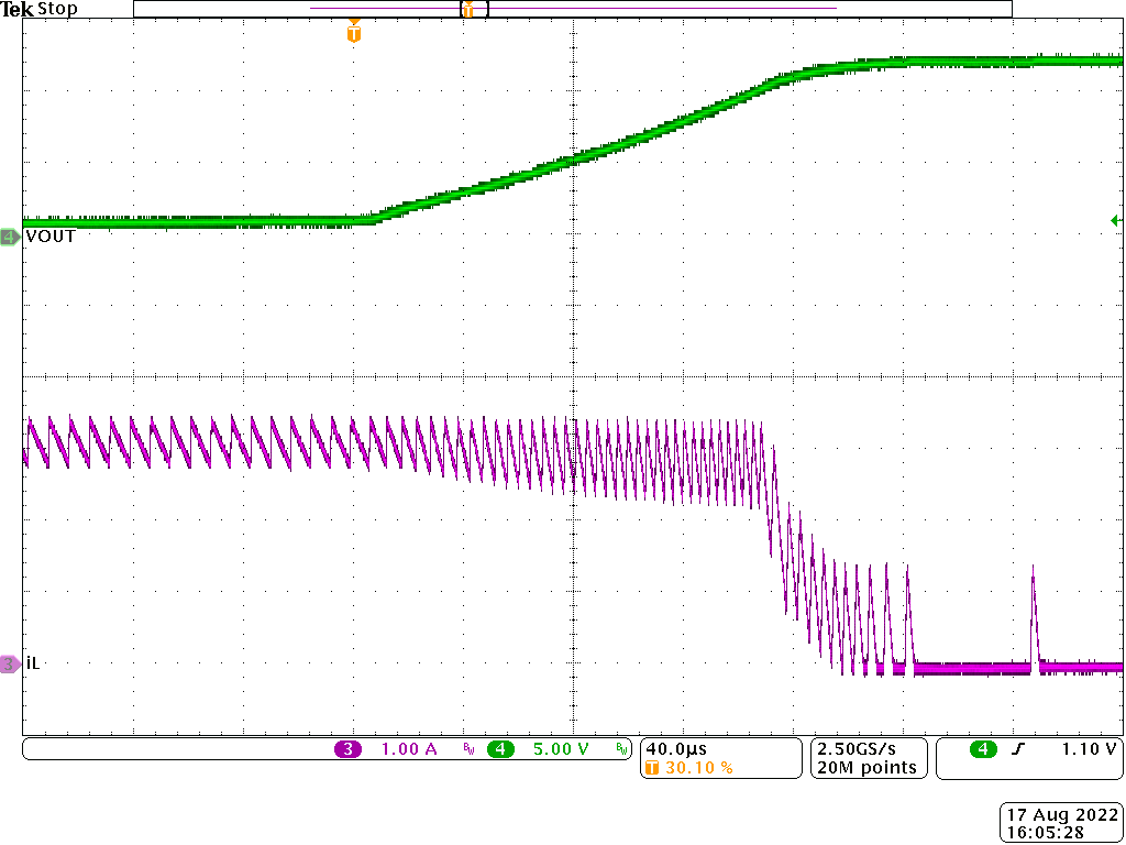Short-Circuit Recovery GUID-20220818-SS0I-TXLH-TND9-0ZWCRVLVMRL6-low.png