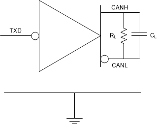 TCAN1476-Q1 ICC 測(cè)試電路