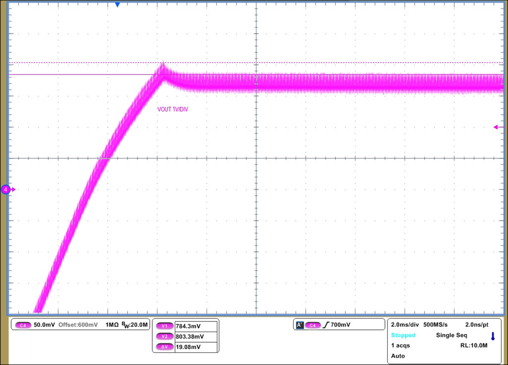 UCC28C50-Q1 UCC28C51-Q1 UCC28C52-Q1 UCC28C53-Q1 UCC28C54-Q1 UCC28C55-Q1 UCC28C56H-Q1 UCC28C56L-Q1 UCC28C57H-Q1 UCC28C57L-Q1 UCC28C58-Q1 UCC28C59-Q1 VOUT Overshoot at 800 VIN, 40 W GUID-20221021-SS0I-GG9W-KPCJ-VBHS8B3GD9FW-low.png