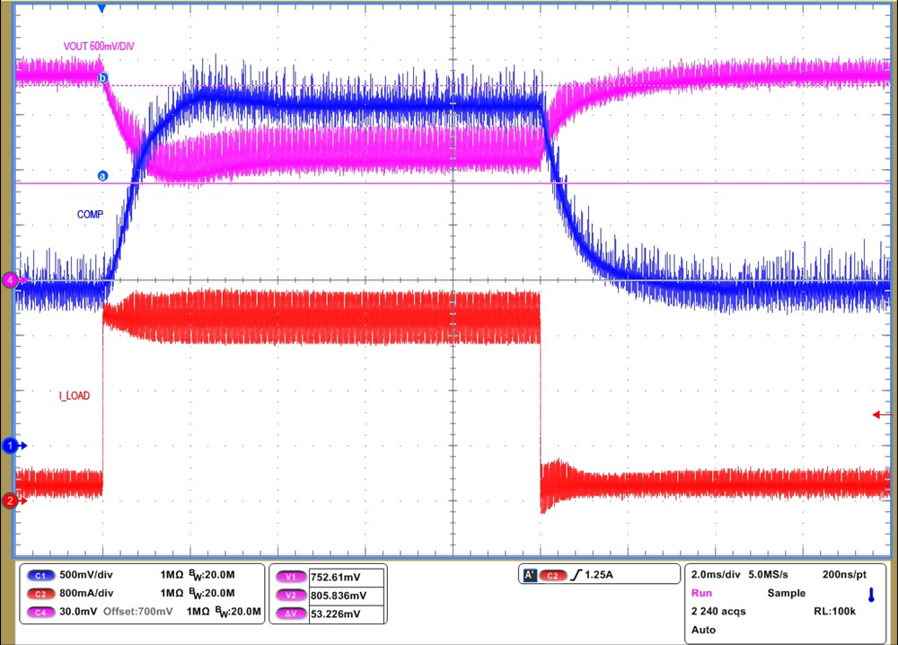 UCC28C50-Q1 UCC28C51-Q1 UCC28C52-Q1 UCC28C53-Q1 UCC28C54-Q1 UCC28C55-Q1 UCC28C56H-Q1 UCC28C56L-Q1 UCC28C57H-Q1 UCC28C57L-Q1 UCC28C58-Q1 UCC28C59-Q1 Load
Transient at 800 VIN, 2.5 A Step GUID-20221021-SS0I-LLPB-PJ2Z-8TLZPLNSM8RM-low.png