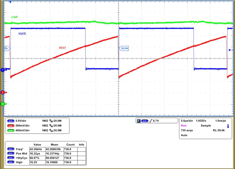UCC28C50-Q1 UCC28C51-Q1 UCC28C52-Q1 UCC28C53-Q1 UCC28C54-Q1 UCC28C55-Q1 UCC28C56H-Q1 UCC28C56L-Q1 UCC28C57H-Q1 UCC28C57L-Q1 UCC28C58-Q1 UCC28C59-Q1 PWM
Switching at 50 VIN, 20 W GUID-20221021-SS0I-T5C2-1LGK-XWNHZRC1ZWJC-low.png
