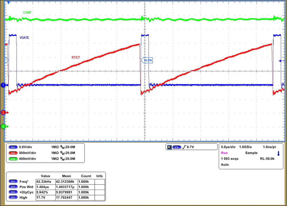UCC28C50-Q1 UCC28C51-Q1 UCC28C52-Q1 UCC28C53-Q1 UCC28C54-Q1 UCC28C55-Q1 UCC28C56H-Q1 UCC28C56L-Q1 UCC28C57H-Q1 UCC28C57L-Q1 UCC28C58-Q1 UCC28C59-Q1 PWM
Switching at 800 VIN, 40 W GUID-20221021-SS0I-ZF26-49FF-XQMZHMMZP7WW-low.png