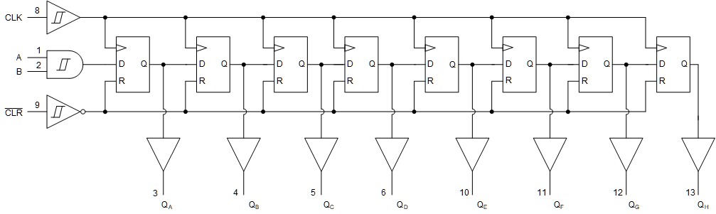 CD54HC164 CD74HC164 CD54HCT164 CD74HCT164 Functional Block
                    Diagram