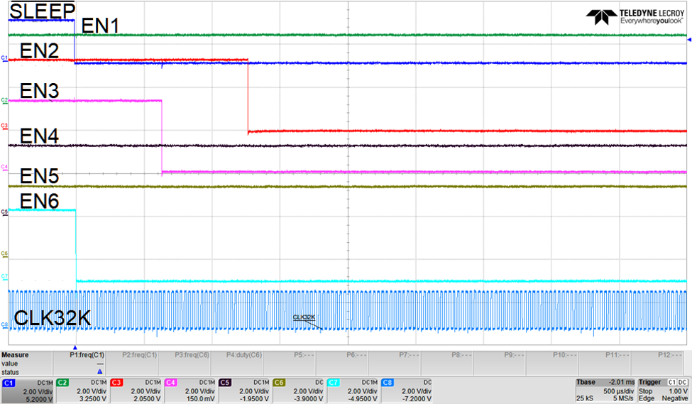TPS38700-Q1 睡眠進入序列
