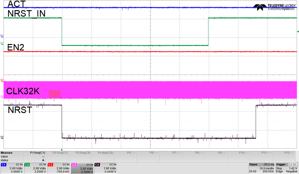 TPS38700-Q1 復位由 NRST_IN 觸發