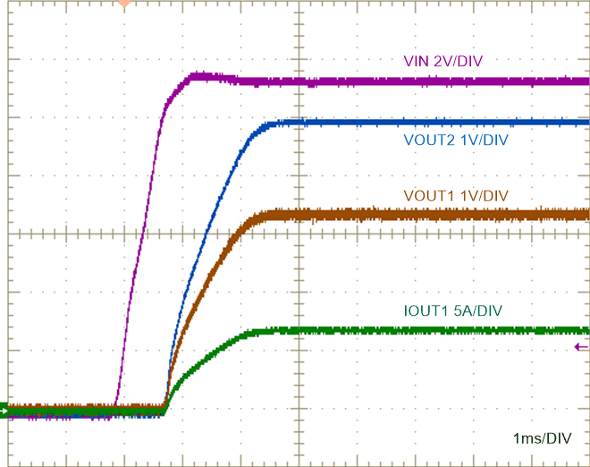 啟動(dòng)特性 GUID-0608BA9C-E4C7-4928-BE26-C2968DE8C29E-low.gif