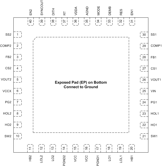 封裝(頂視圖) GUID-14A4491E-C7C7-44B3-8355-F9280B66B781-low.gif
