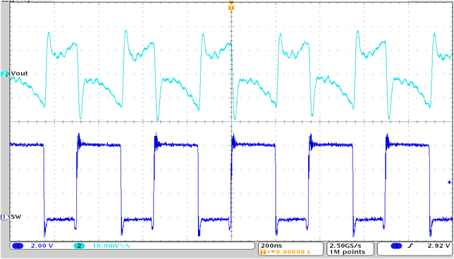 TPS62992-Q1 Input Voltage Ripple GUID-20221011-SS0I-7TPH-CQXC-PT0GW60044NS-low.png