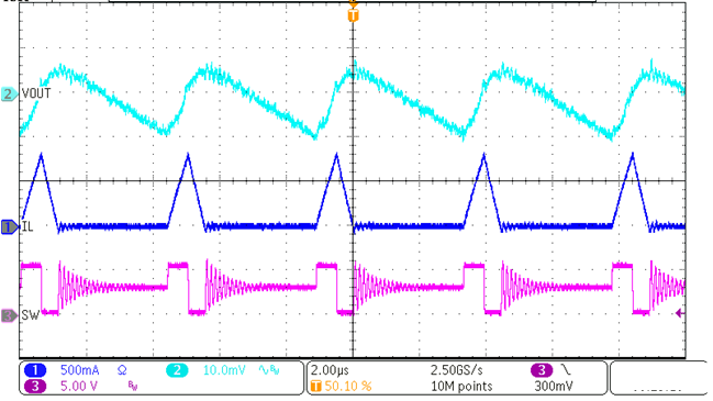 TPS62992-Q1 Output Voltage Ripple GUID-20221011-SS0I-GPCN-GXMW-M05RPSFHMB5X-low.png