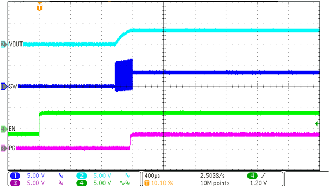 TPS62992-Q1 Start-Up Timing GUID-20221011-SS0I-LDJK-7CLP-RVBNGVXJN7VD-low.png