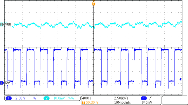 TPS62992-Q1 Output Voltage Ripple GUID-20221011-SS0I-ZXQ5-FWWZ-1ZJWRM39HHJP-low.png