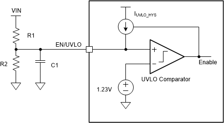 TPS55287 EN/UVLO 引腳上具有電阻分壓器的可編程 UVLO