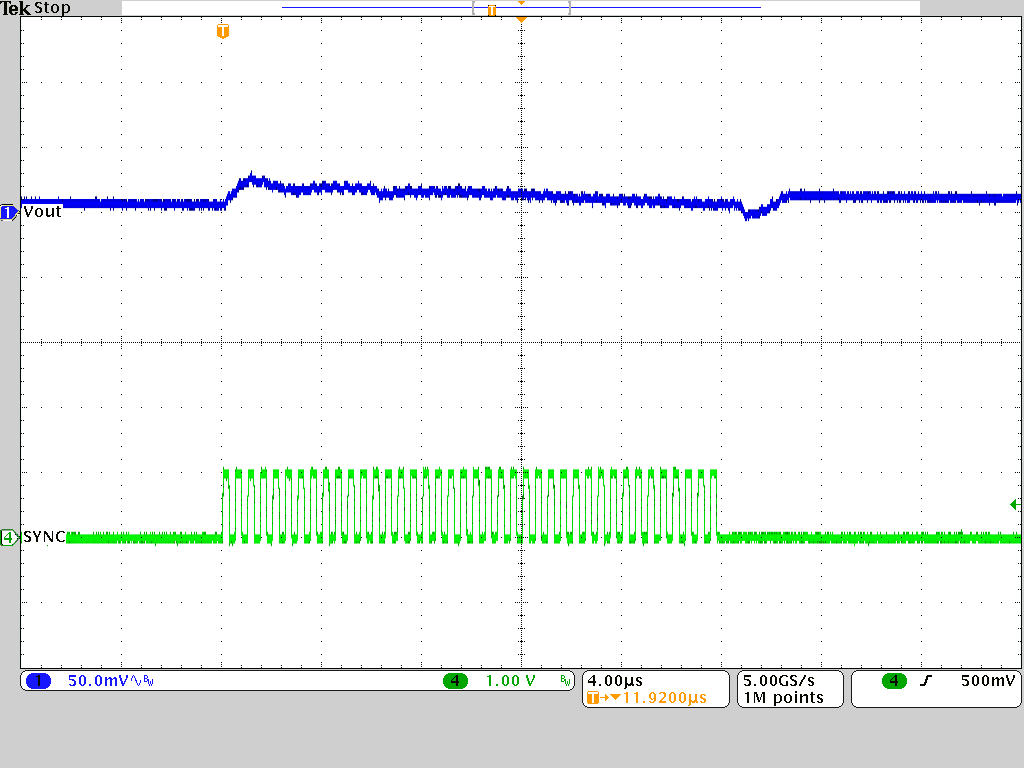 TPSM82816 Applying and Removing the Synchronization Signal (PSM) TPSM82816 Applying and Removing the Synchronization Signal (PSM)
