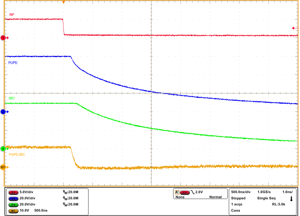 TPS1210-Q1 INP1 由高電平到低電平且 CBST = 470nF 時 TPS12100-Q1 的關斷響應