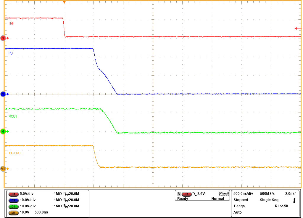TPS1200-Q1 INP 由高電平到低電平且 CBST = 470nF 時 TPS12000-Q1 的關斷響應