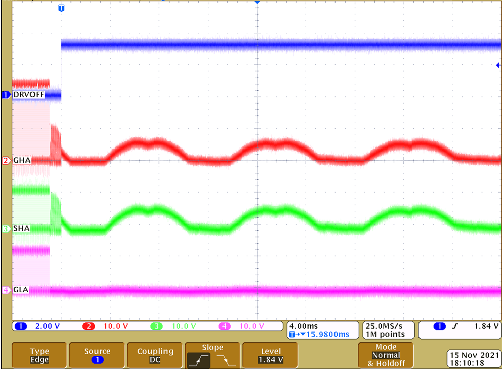 DRV8329 DRVOFF 運行