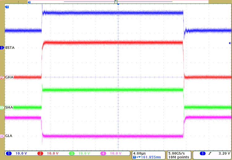 DRV8329 驅動器 PWM 運行，20kHz，50%占空比，放大圖