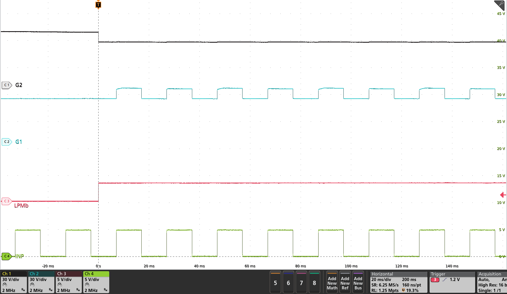 TPS4813-Q1 當 LPM = 低電平到高電平時，INP 獲得對 G1 的控制（VIN = 48V，無負載）