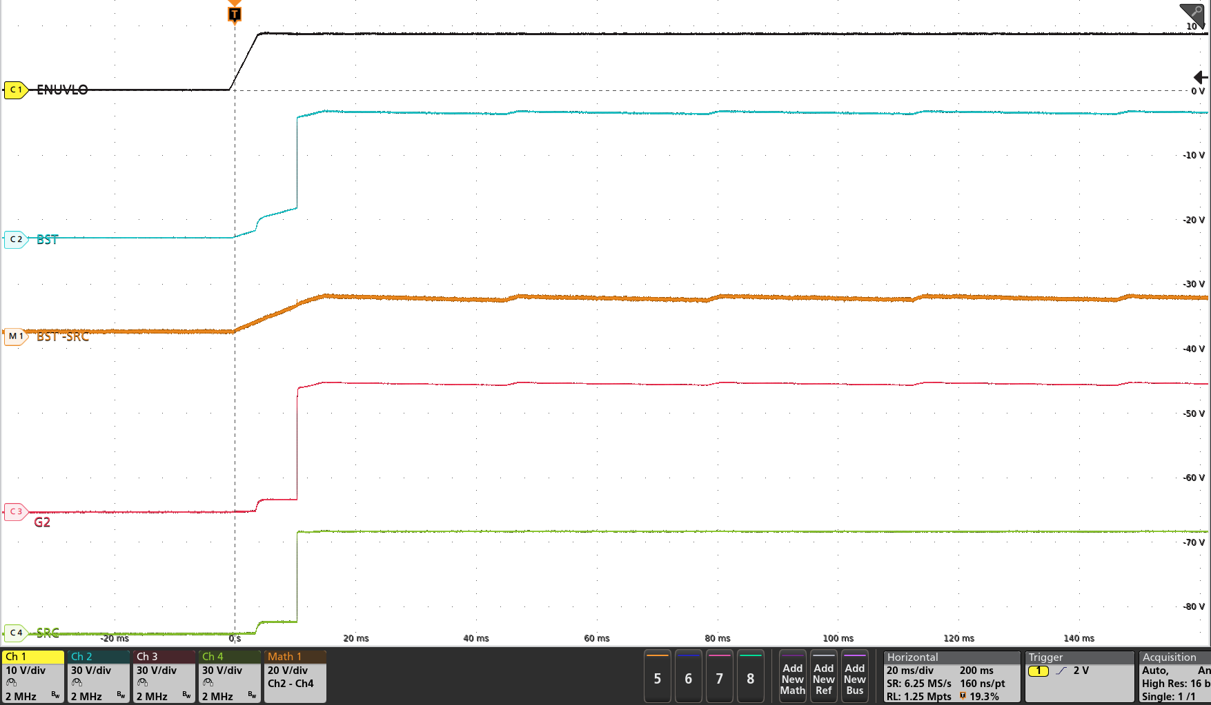 TPS4813-Q1 低功耗路徑的啟動曲線（LPM = 低電平，VIN = 48V，無負載，CBST = 470nF）