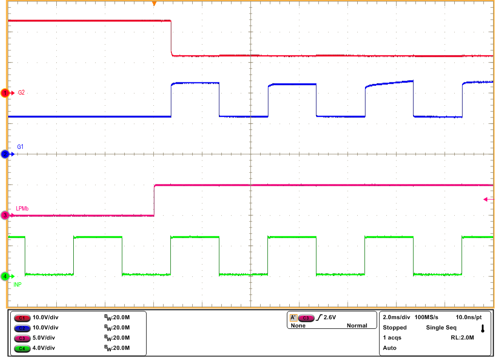 TPS1213-Q1 當(dāng) LPM = 低電平到高電平時，INP 獲得對 G1 的控制（VIN = 12V，無負(fù)載）