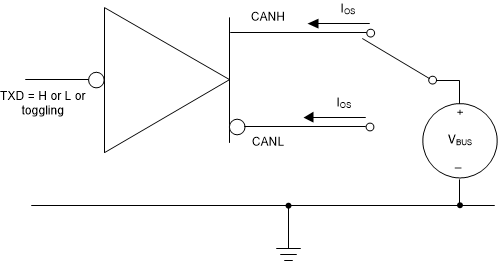 TCAN1462-Q1 驅動器短路電流測試與測量
