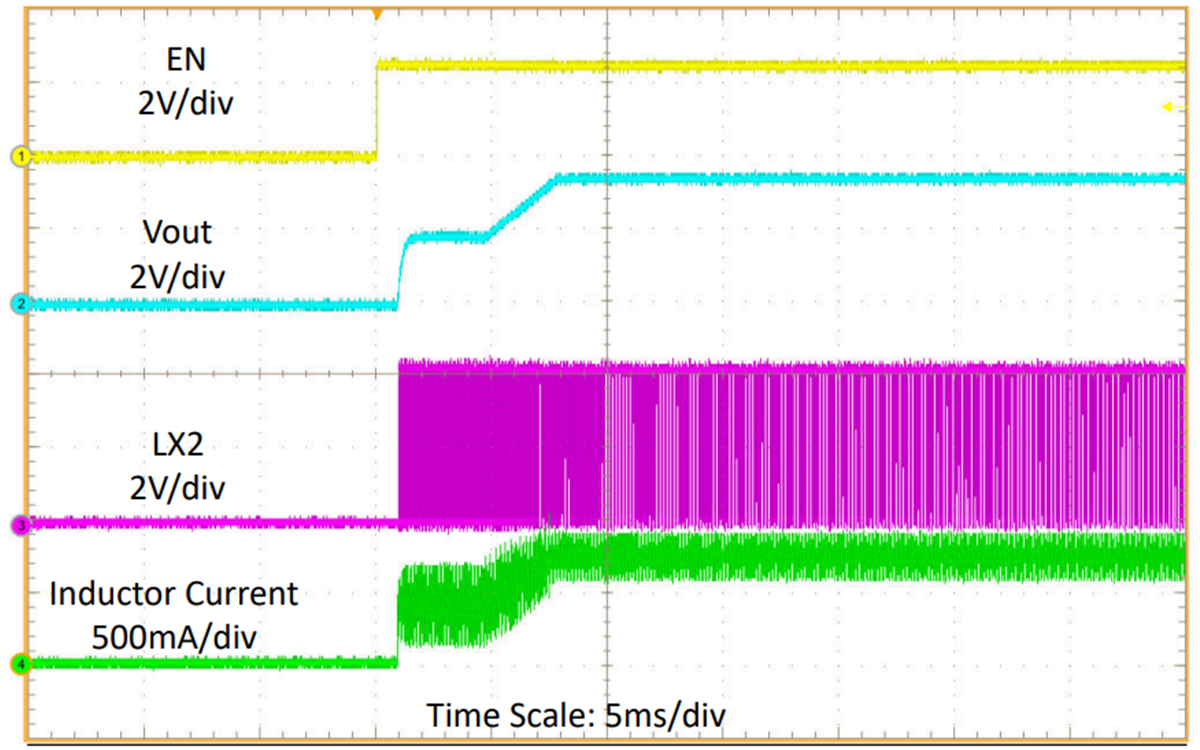 TPSM83100 由 EN 啟動(dòng)
