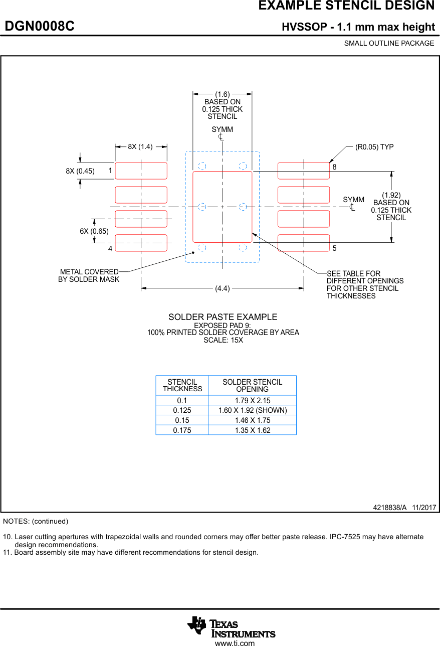 TPS2000E TPS2001E TPS2068E TPS2069E 