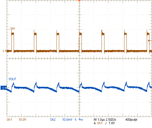 TPS546B24S VOUT 穩態紋波 GUID-7C145F98-0EF6-49F6-90BA-C693C6456970-low.png
