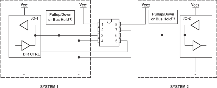 SN74LVC2T45-Q1 雙向邏輯電平轉(zhuǎn)換應(yīng)用