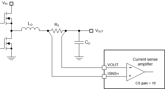LM5190 分流電流檢測(cè)實(shí)現(xiàn)