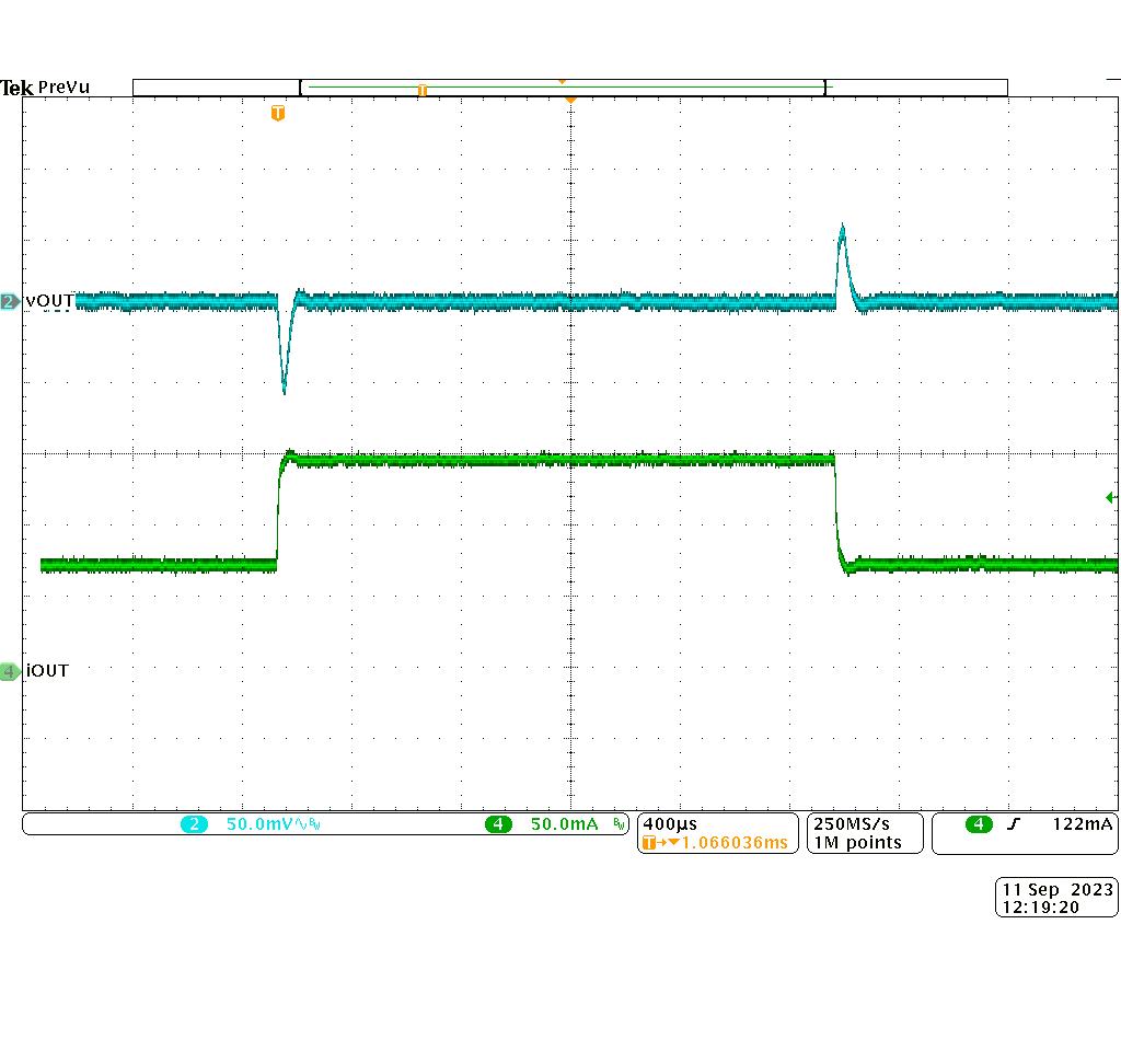 TPSM365R1 TPSM365R15 負(fù)載瞬態(tài) GUID-20230918-SS0I-V7T7-G21D-13LKXWWN5C4Q-low.jpg