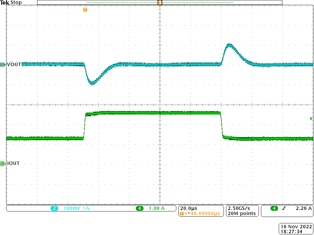 TLVM23615 TLVM23625 負載瞬態 GUID-2DB6CB4B-A06B-4FE7-935F-2574FF2D8C70-low.png