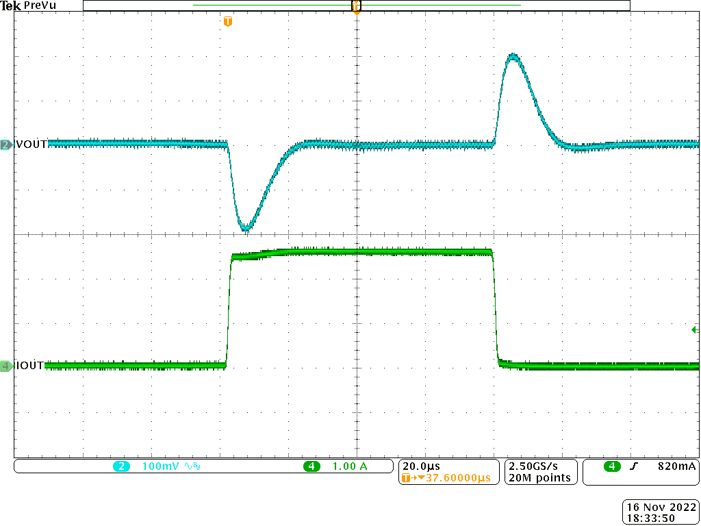 TLVM23615 TLVM23625 負載瞬態 GUID-D2CA0936-4D82-4596-9ECE-1B7F52795D63-low.png