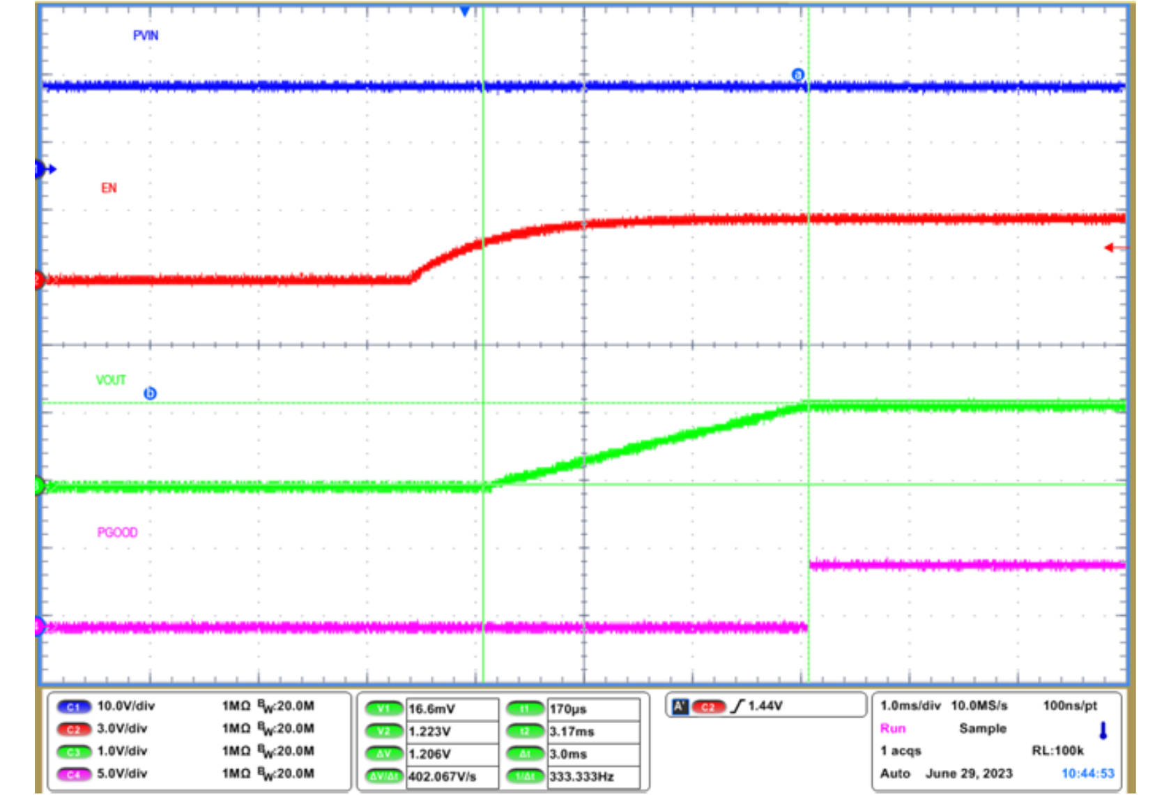 TPSM8S6C24 Start-Up from EN/UVLO GUID-20230712-SS0I-MX9W-T7FC-JLBLRKVSQMB6-low.png