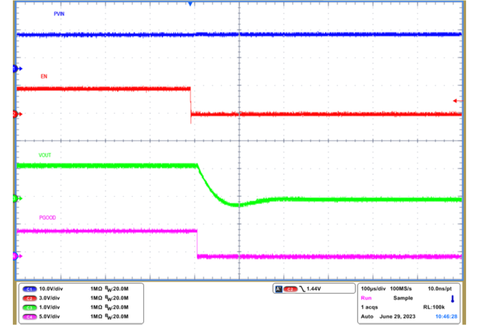 TPSM8S6C24 Shutdown from CNTL GUID-20230712-SS0I-T0VB-S7JQ-SKXSJKHLLW08-low.png