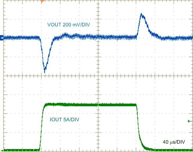 LV5144 Load
Transient Response, 0 A to 12 A to 0 A GUID-8D4564D8-7E53-47E0-AC41-E8D0246FDB72-low.gif