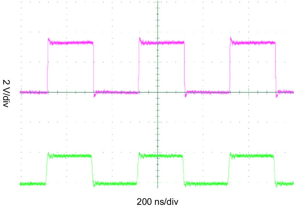 TXB0101 2.5MHz 信號的電平轉換