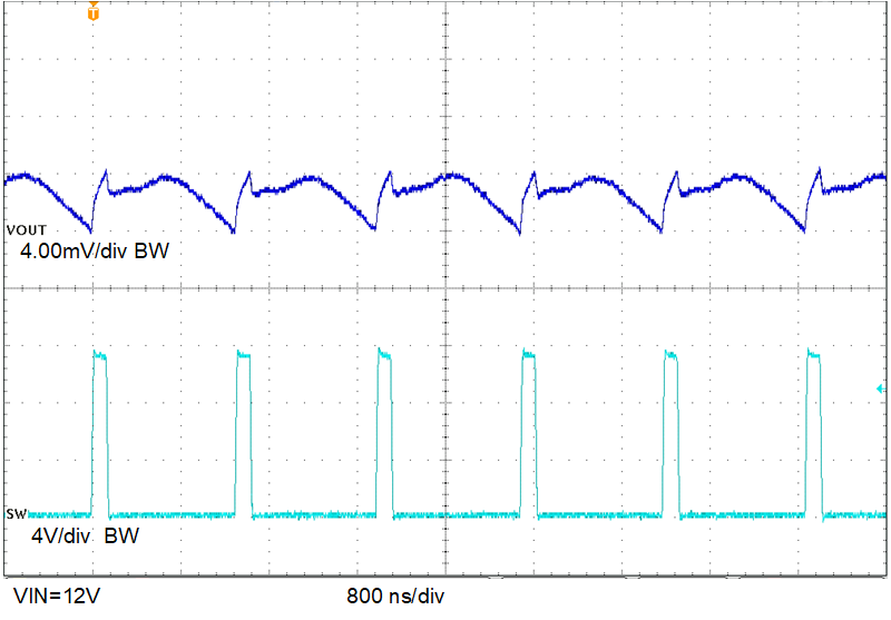 TPS546C25 輸出電壓紋波，800kHz FCCM，17.5A 負(fù)載