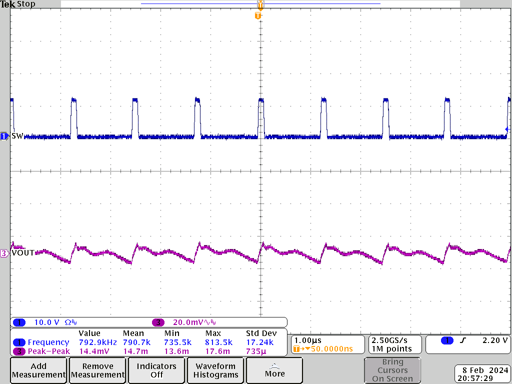 TPS548D26 輸出電壓紋波，800kHz FCCM，空載，PVIN = 12V，VOUT = 1.1V