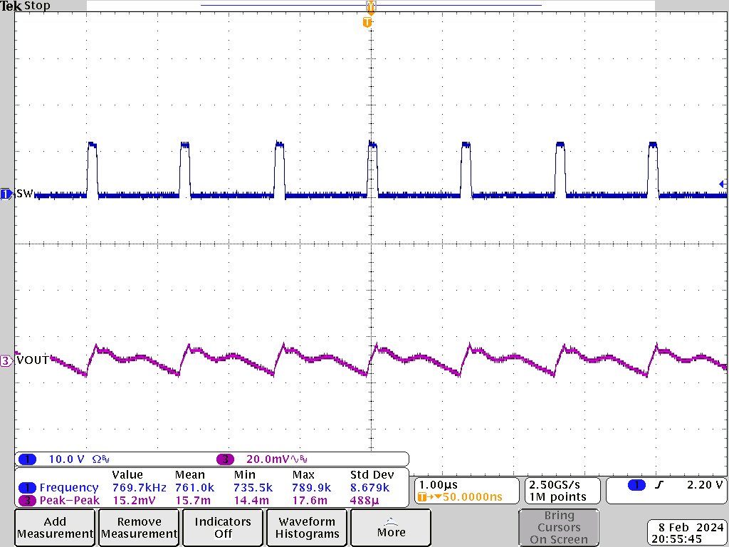 TPS548D26 輸出電壓紋波，800kHz FCCM，40A 負載，PVIN = 12V，VOUT = 1.1V