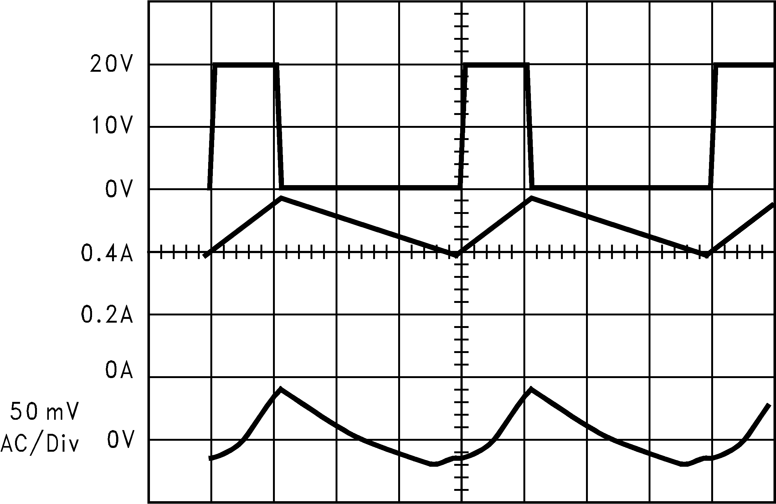LM2674 水平時(shí)基:1μs/div LM2674 水平時(shí)基:1μs/div
