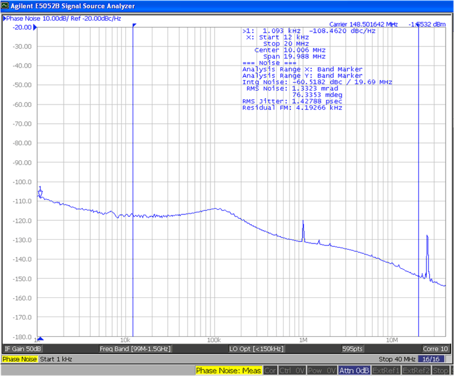 CDCE6214Q1TM 148.5MHz LVDS 輸出 GUID-486F21BA-D14A-4FCB-A87F-F68DE6F251CB-low.gif