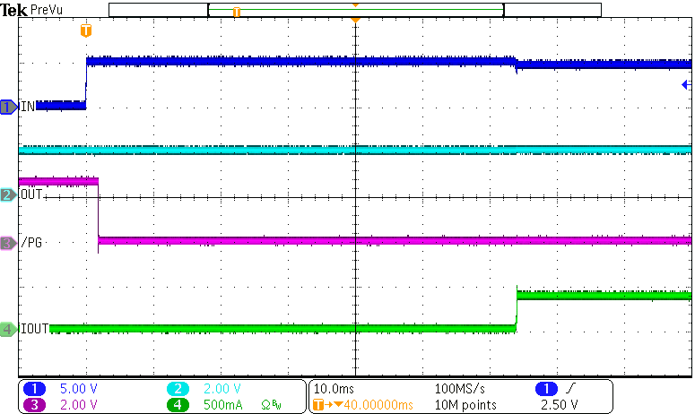 BQ25173-Q1 Power Up with Supercapacitor GUID-2FC74FF2-BA27-4B91-B736-D8EB3F49F79D-low.png