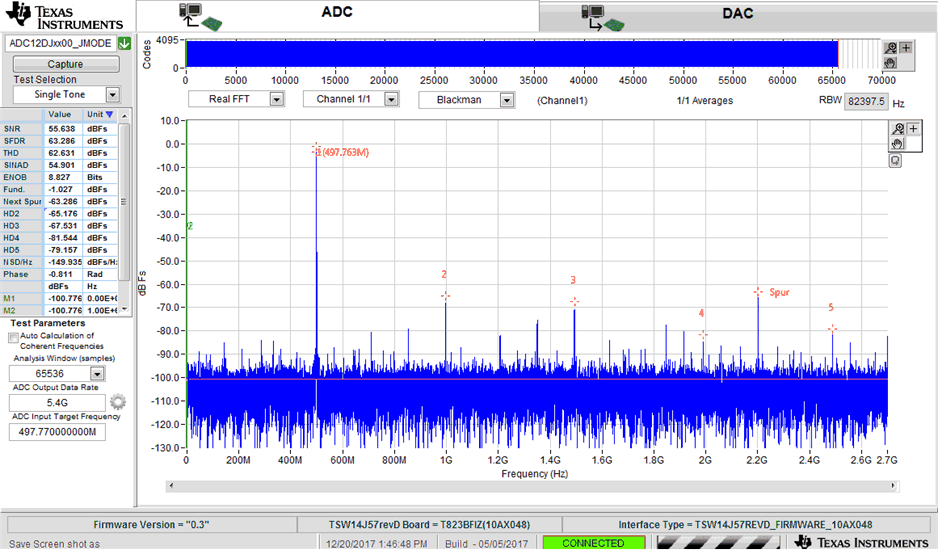 ADC12DJ5200-SEP 針對 497.77MHz 輸入信號的 FFT，5.4GSPS，JMODE0