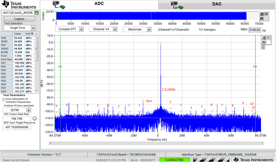 ADC12DJ5200-SEP 針對 497.77MHz 輸入信號的 FFT，2.7SPS，16 倍抽取，fNCO = 500MHz，JMODE16